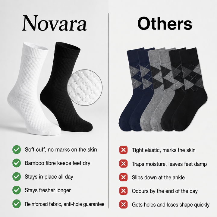 Novara™ | Premium Bamboo Fibre Crew Socks