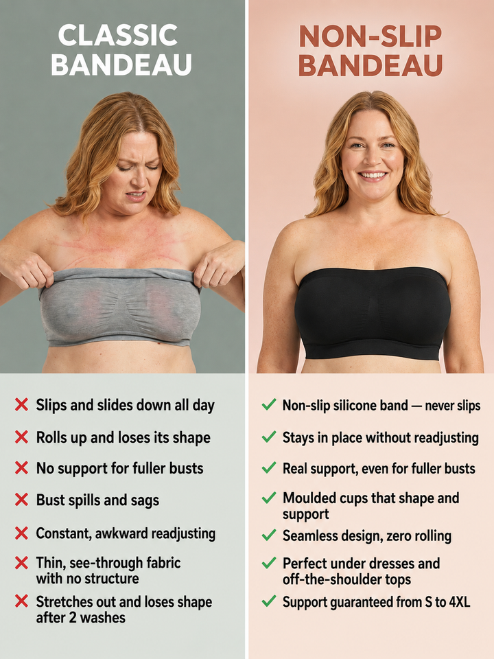 Sophie™ | Stay-Put Seamless Bandeau